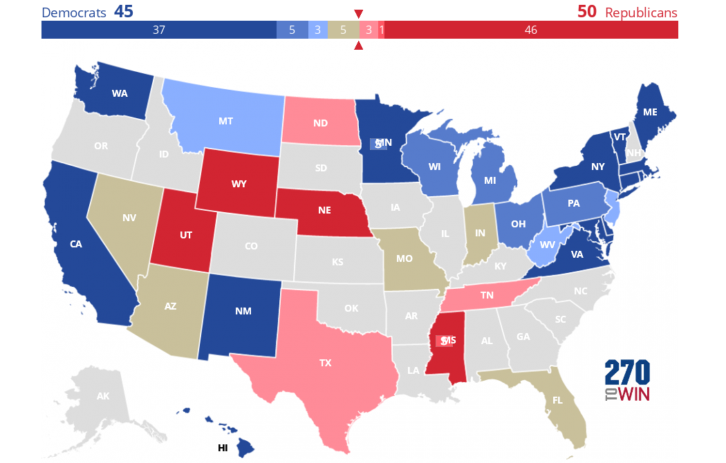 Politico Predicts: Senate Ratings