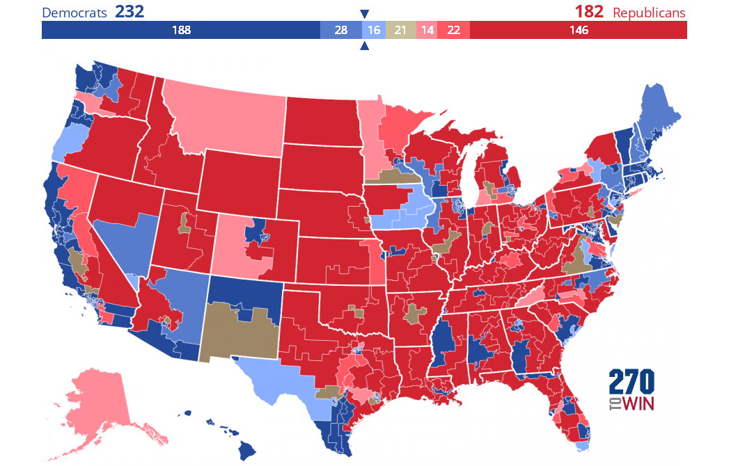2020 House Elections: Consensus Forecast