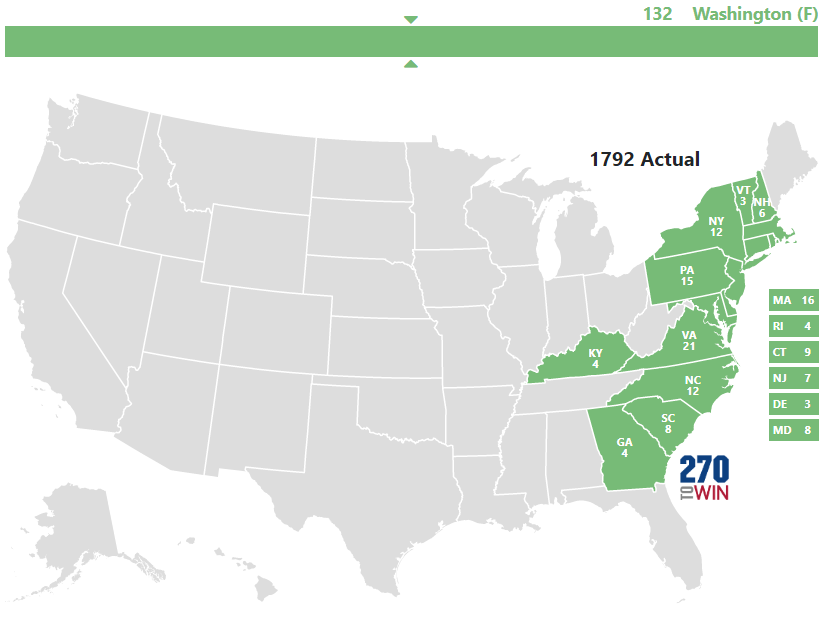 1792 Presidential Election Results