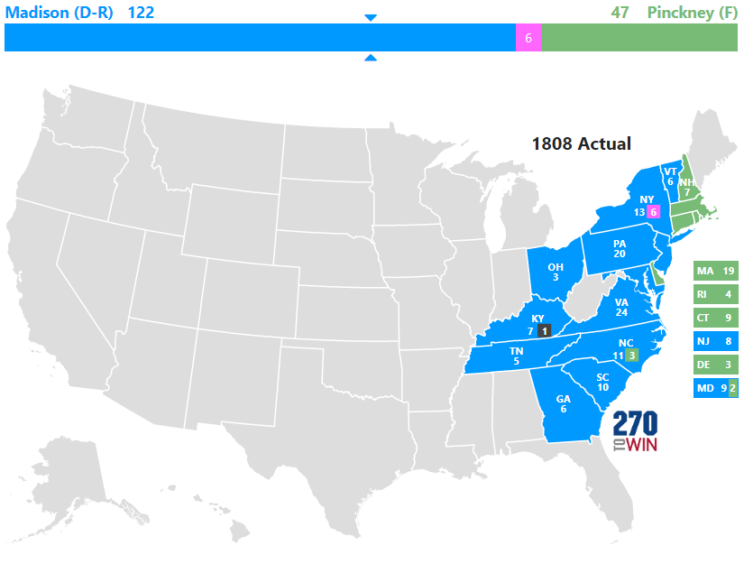 1808 Presidential Election Results