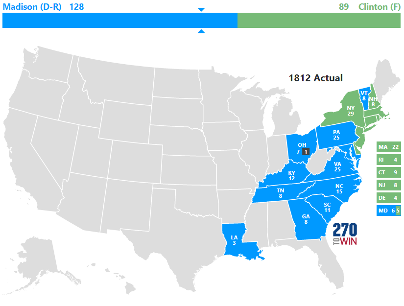 1812 Presidential Election Results