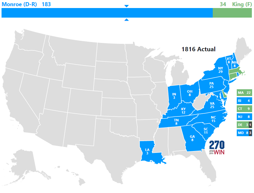 1816 Presidential Election Results