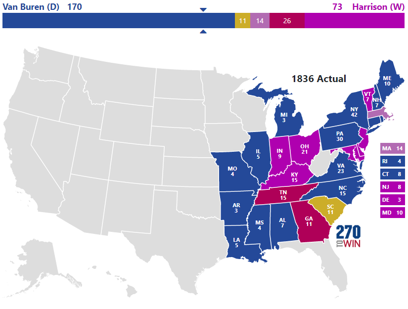 1836 Presidential Election Results