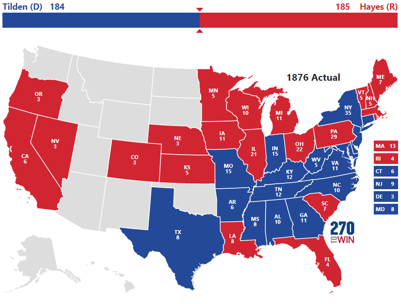 1876 Presidential Election Results