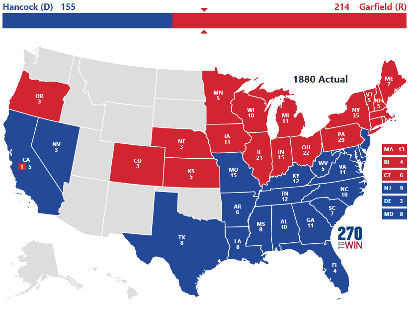 1880 Presidential Election Results