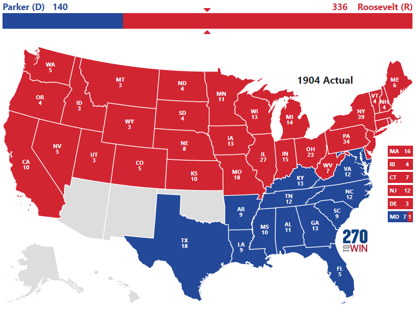 1904 Presidential Election Results