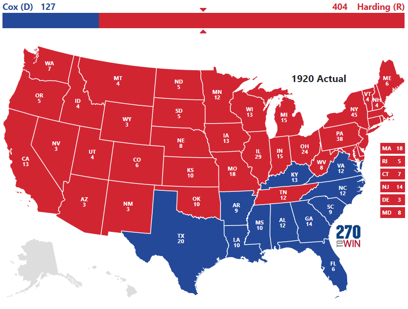 1920 Presidential Election Results