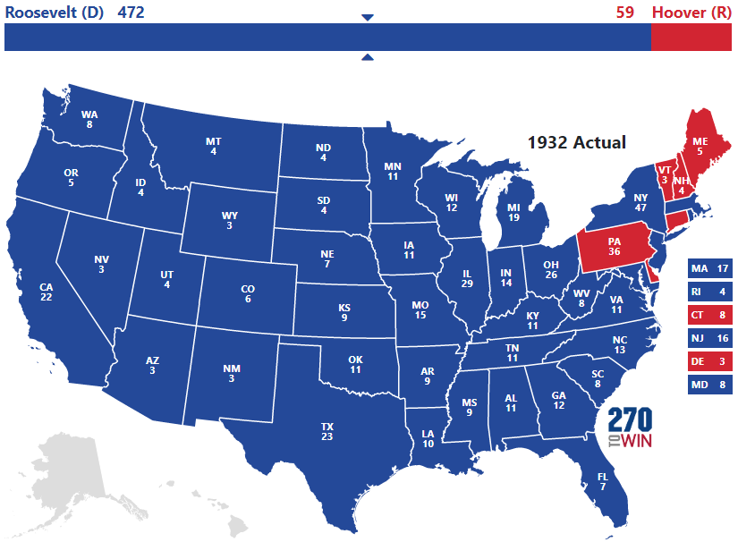 Historical U.S. Presidential Elections 1789-2016