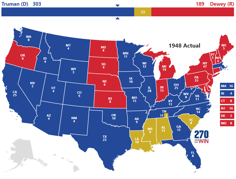 1948 Presidential Election Results