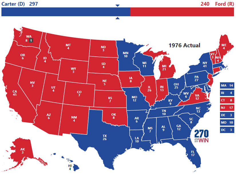 1976 Presidential Election Results