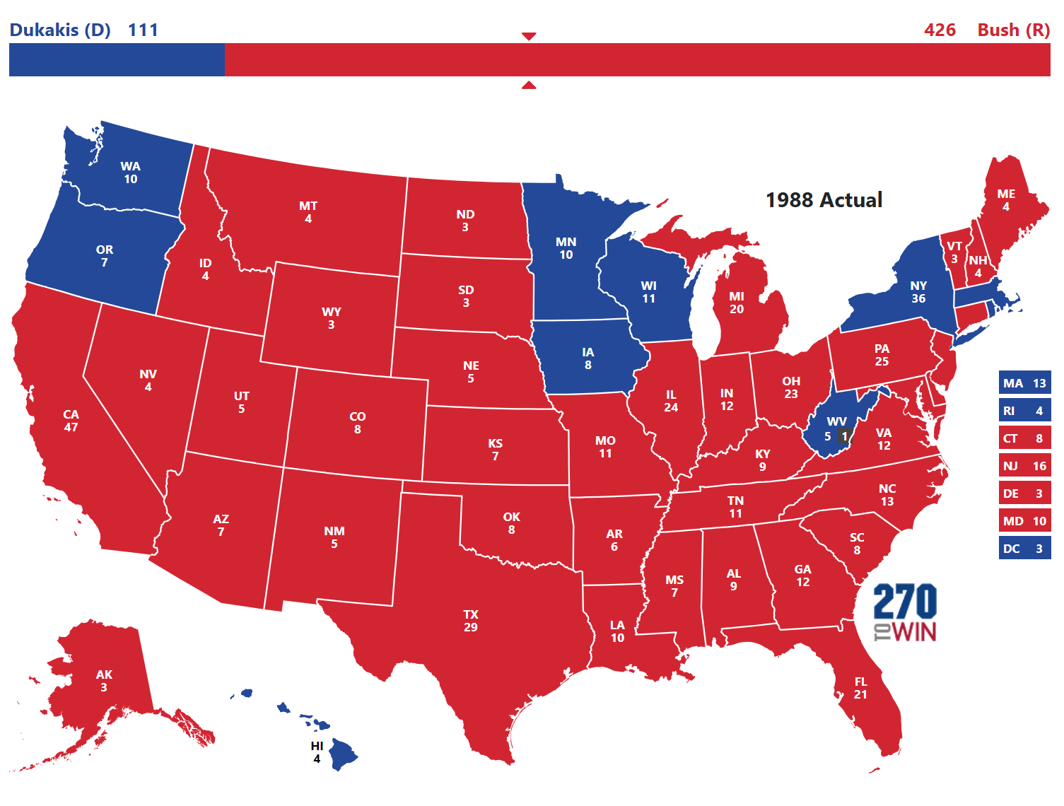 1988 Presidential Election Results