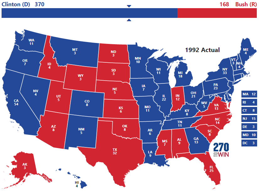 1992 Presidential Election Results