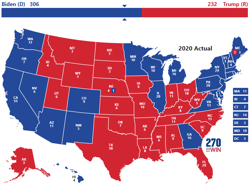 2020 Presidential Election Results