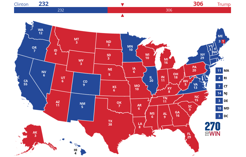 Image result for 2016 electoral college