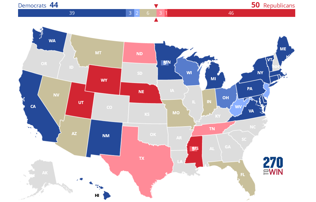 Daily Kos 2018 Senate Ratings