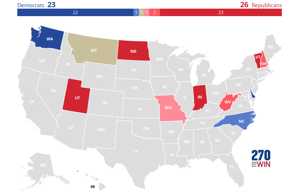 2020 Governor Elections: Consensus Forecast