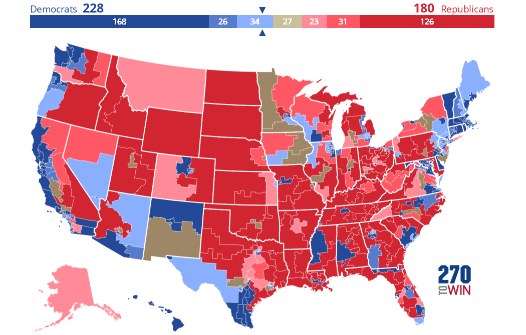 Politico 2020 House Forecast