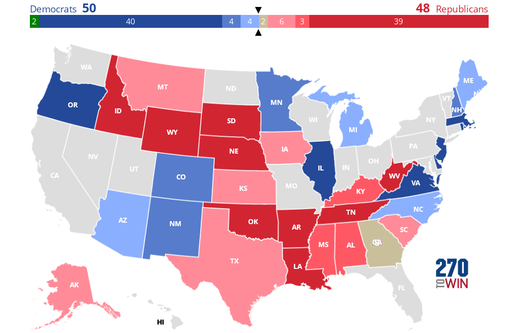 Crystal Ball 2020 Senate Ratings