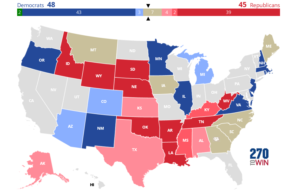 Cook Political Report 2020 Senate Ratings