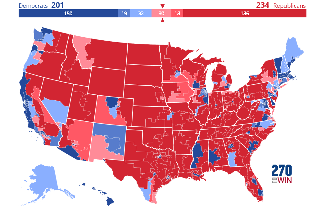 Split Ticket 2022 House Ratings