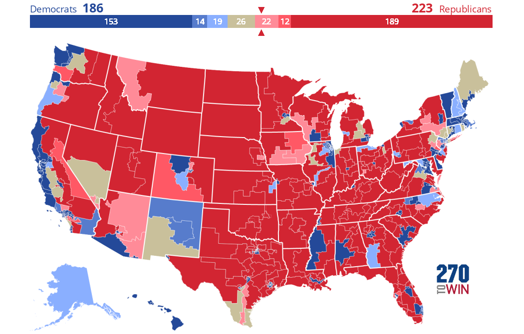 Fox News 2022 House Power Rankings