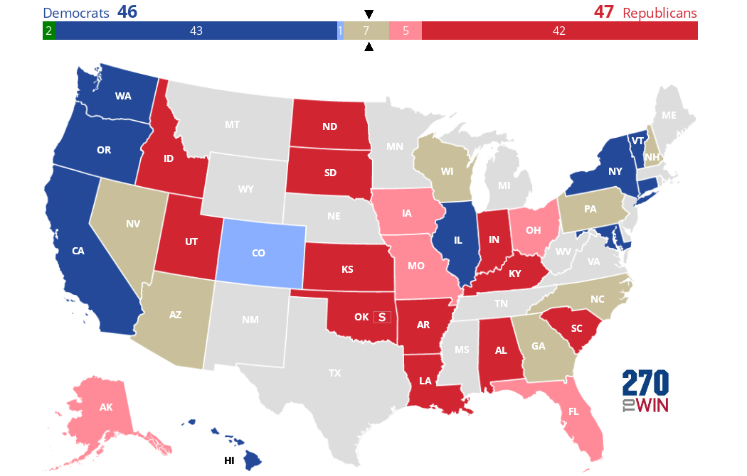 My 2022 Senate Ratings