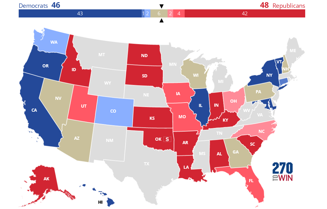 Politico 2022 Senate Forecast