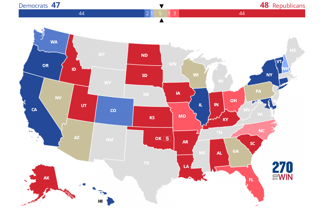 2022 Senate Elections: Consensus Forecast