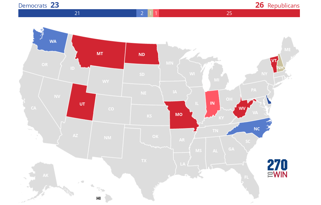 Fox News 2024 Governor Power Rankings