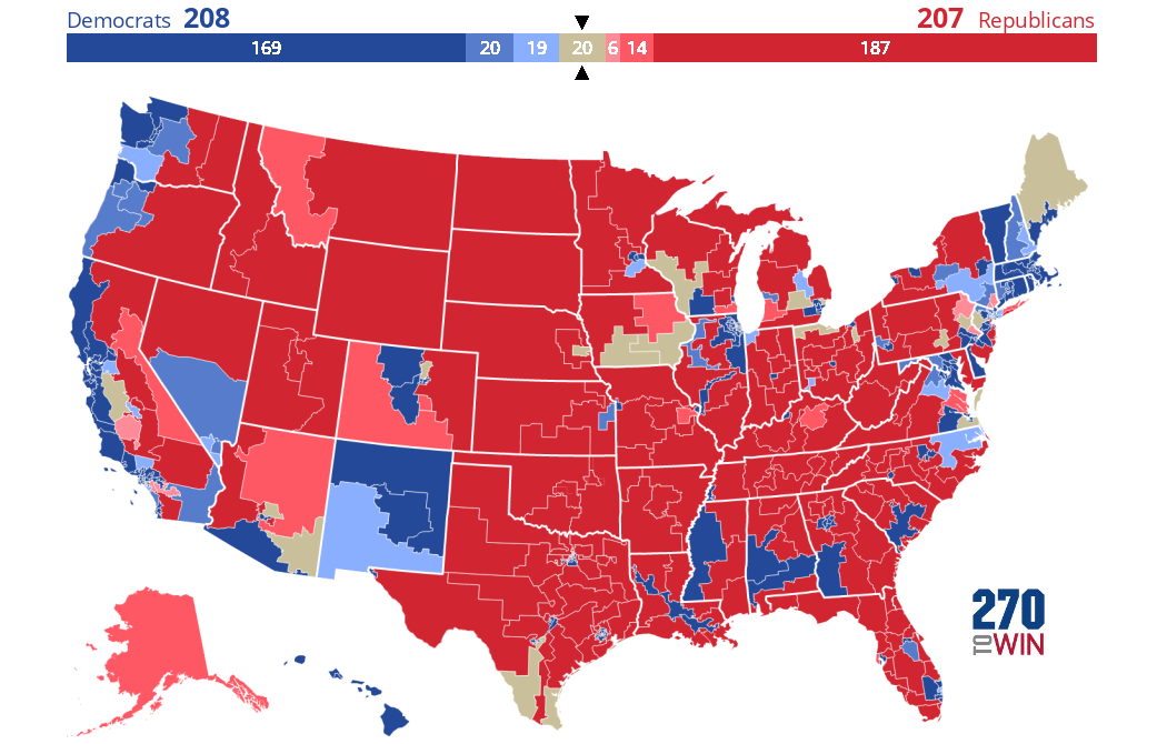 Crystal Ball 2026 House Ratings