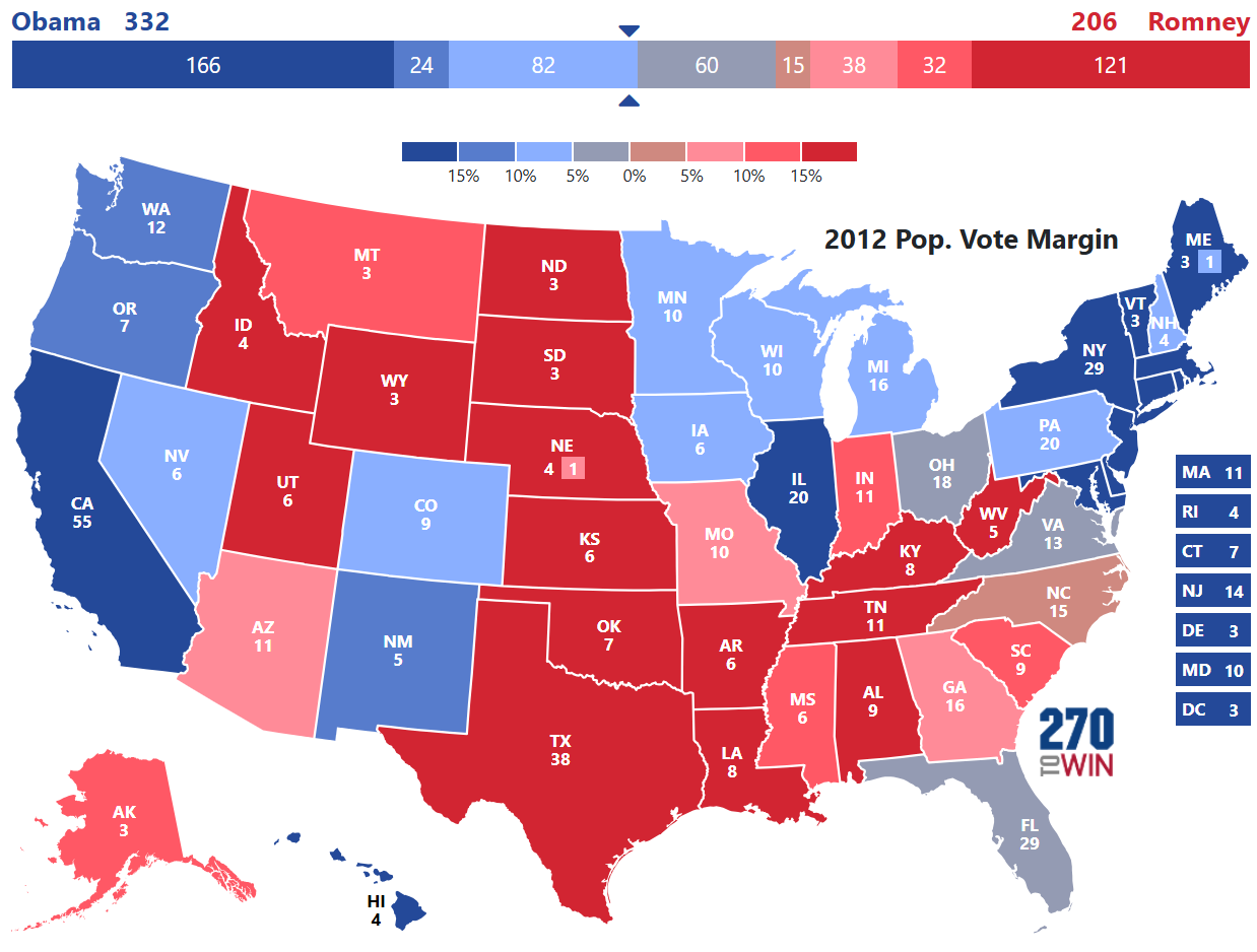 2012 Election Chart