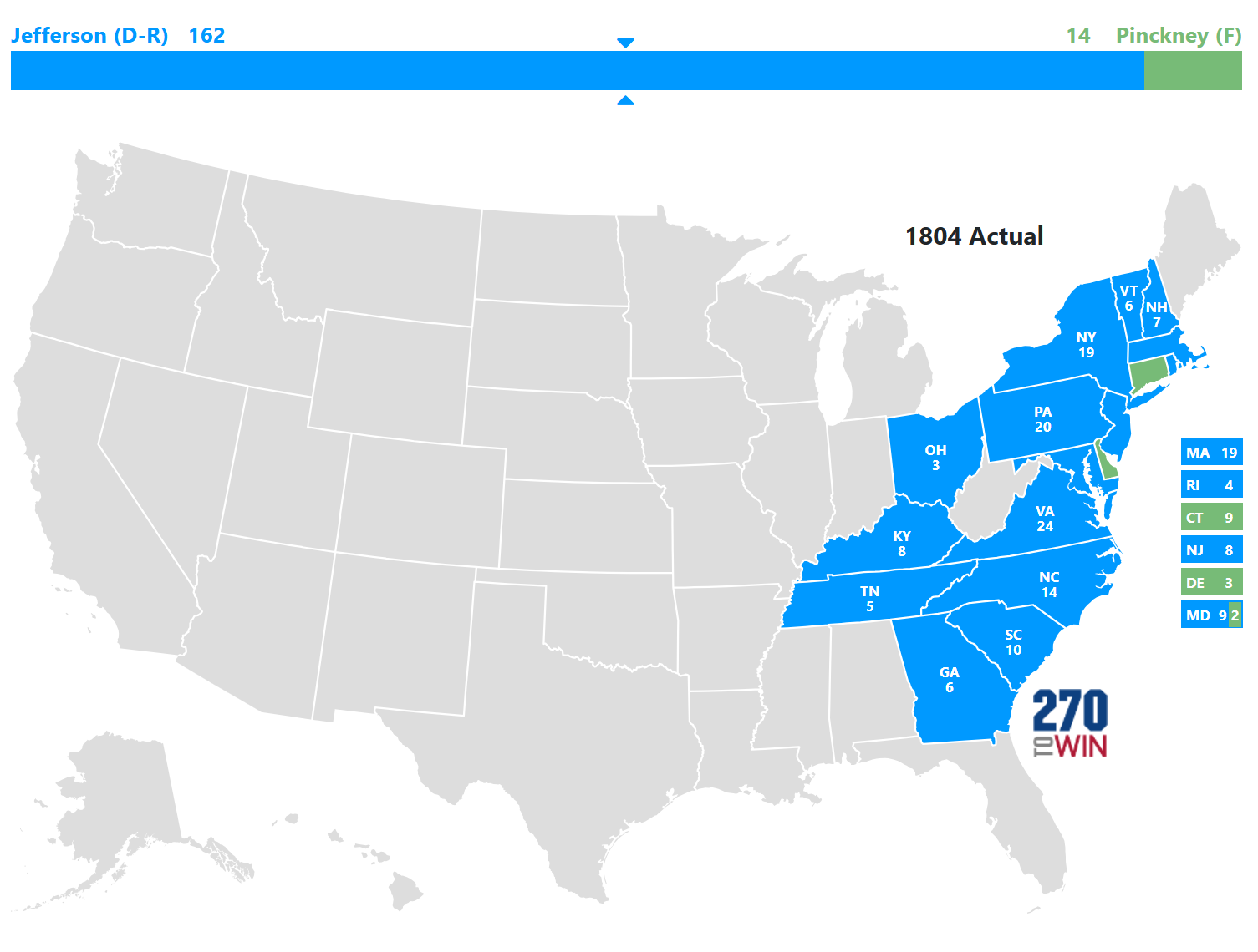 1804 Presidential Election Results