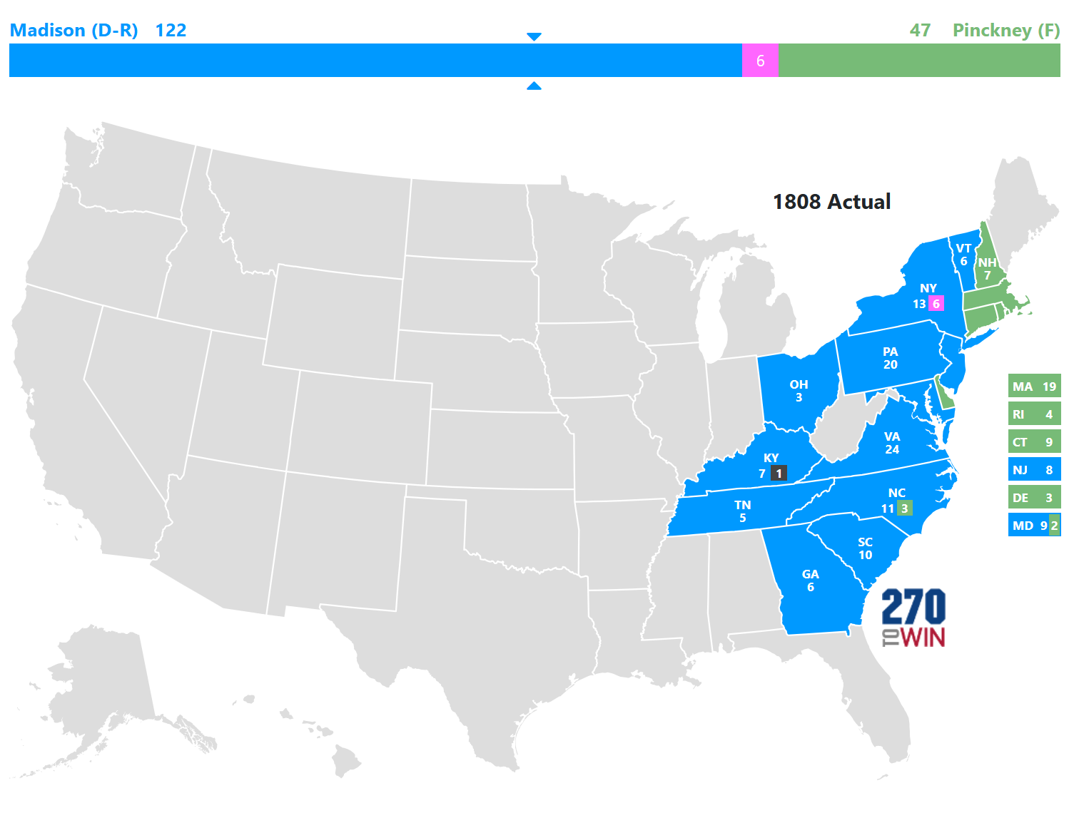 1808 Presidential Election Results