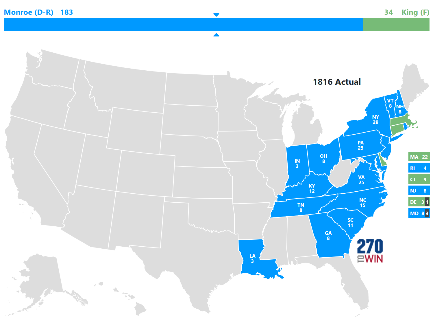 1816 Presidential Election Results