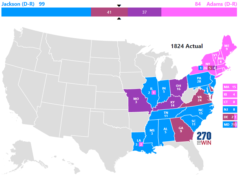 1824 Presidential Election Results