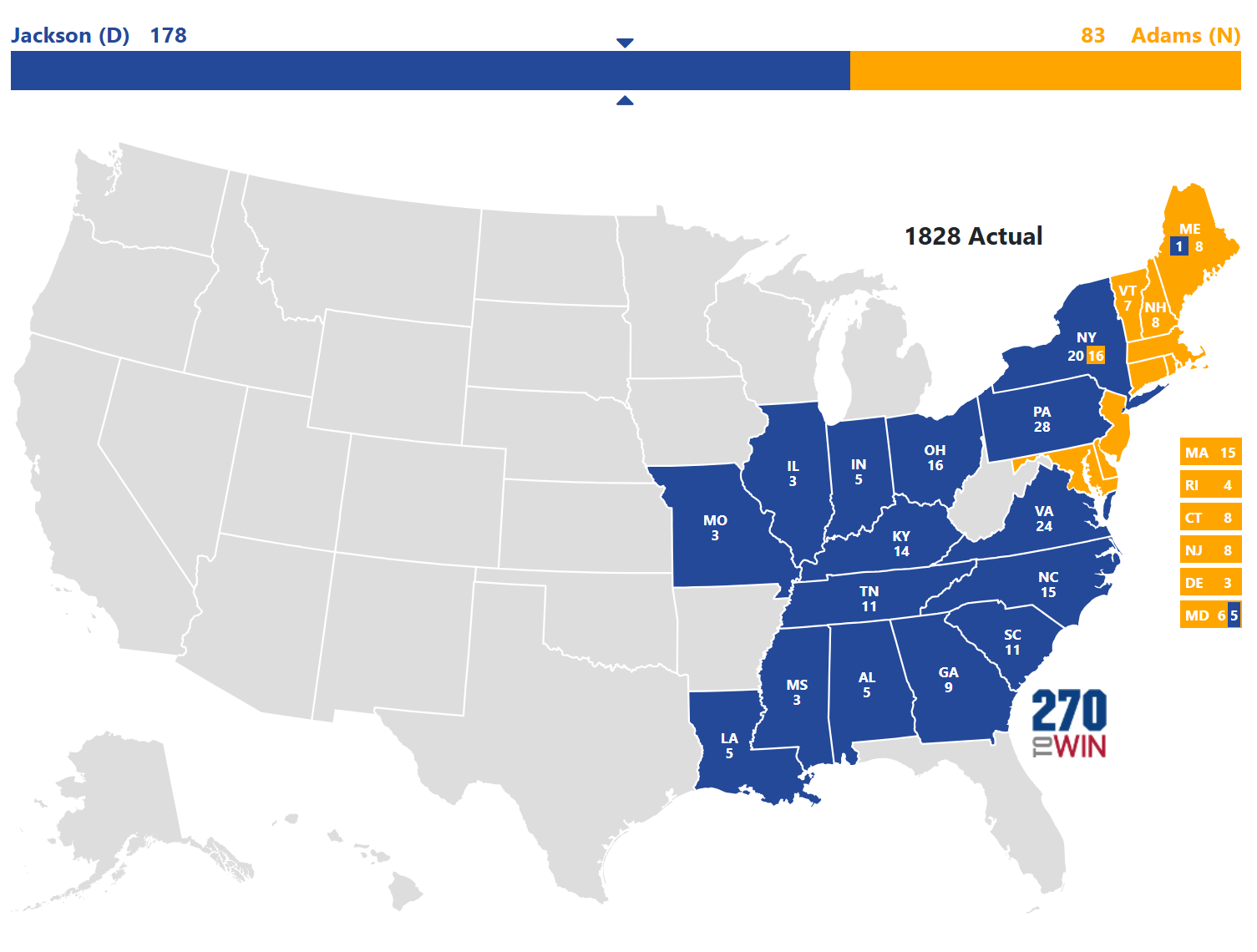 1828 Presidential Election Results