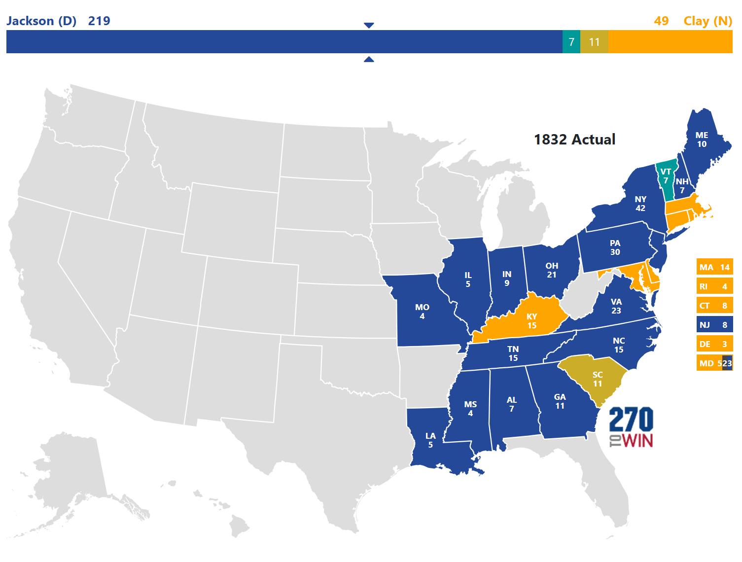 1832 Presidential Election Results