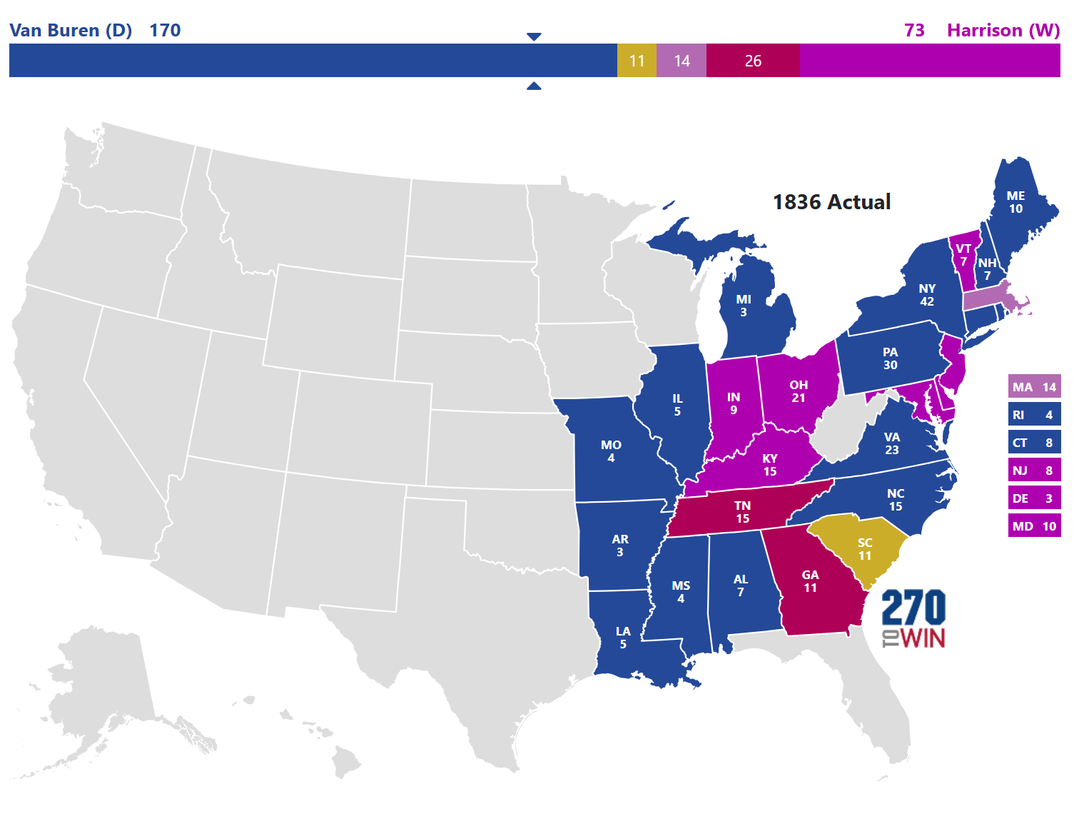 1836 Presidential Election Results