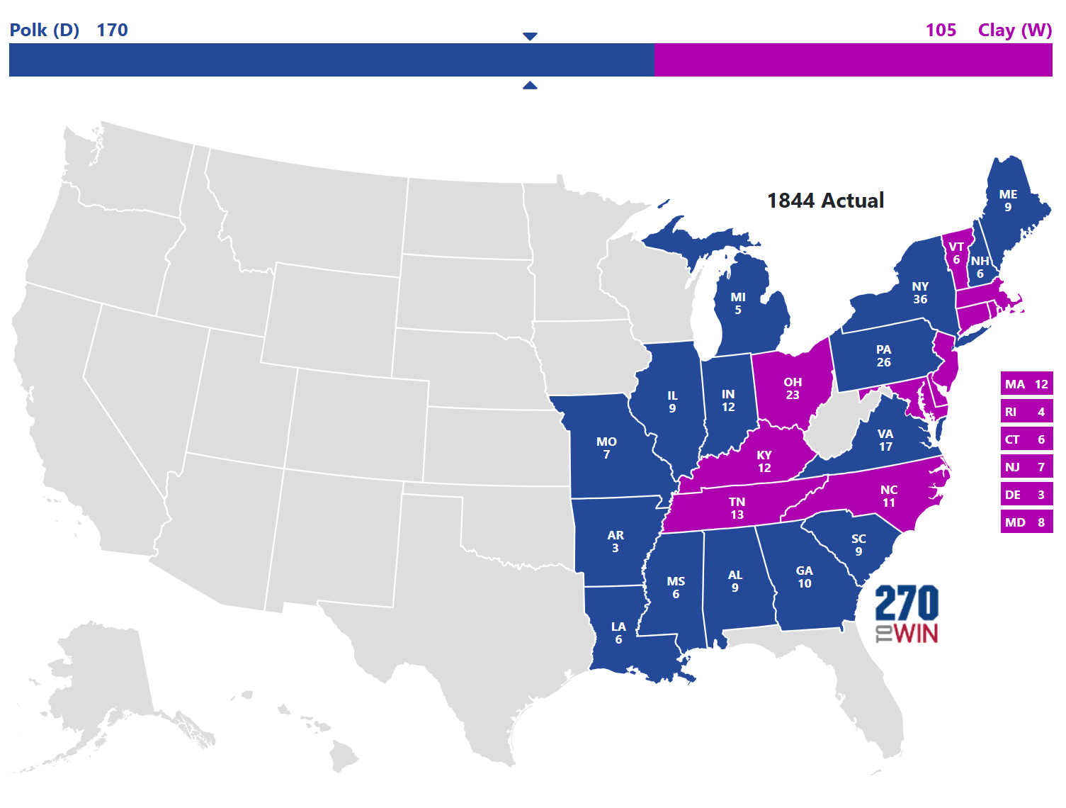 1844 Presidential Election Results