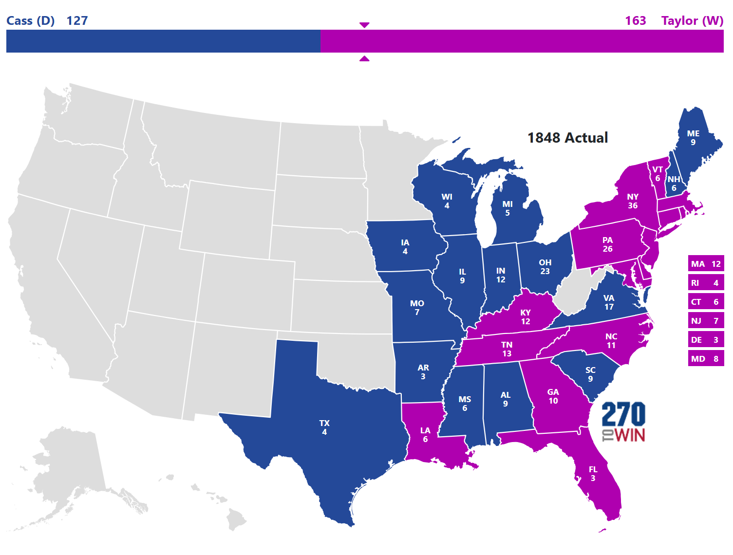 1848 Presidential Election Results