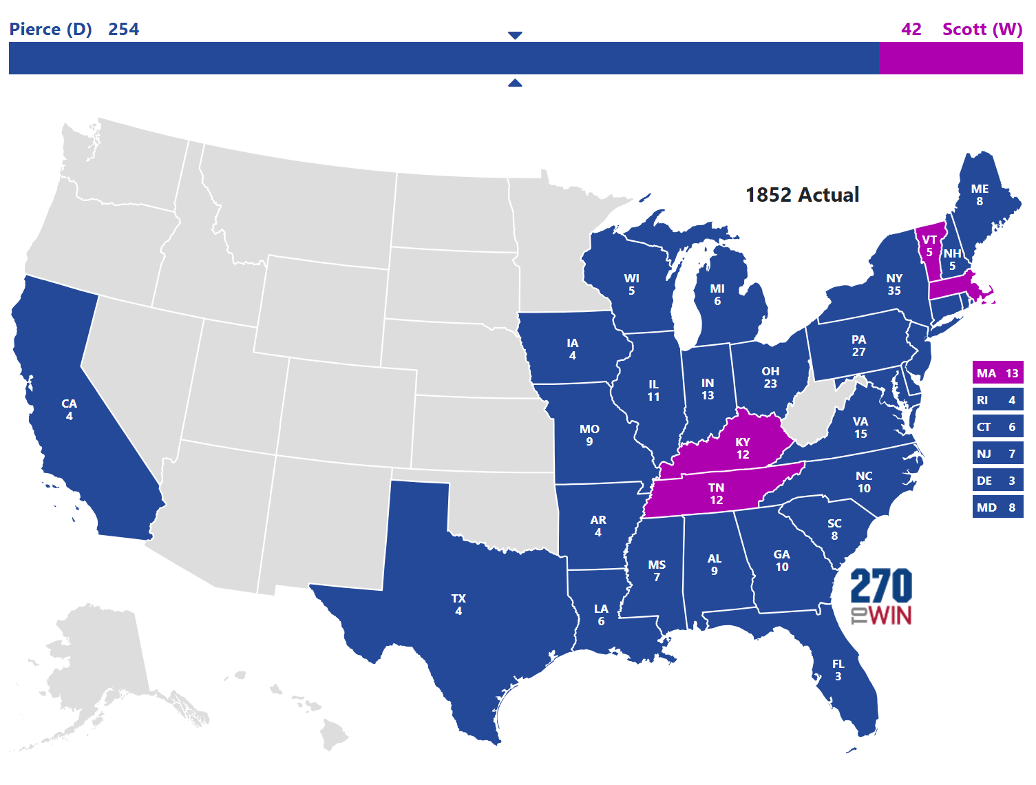 1852 Presidential Election Results