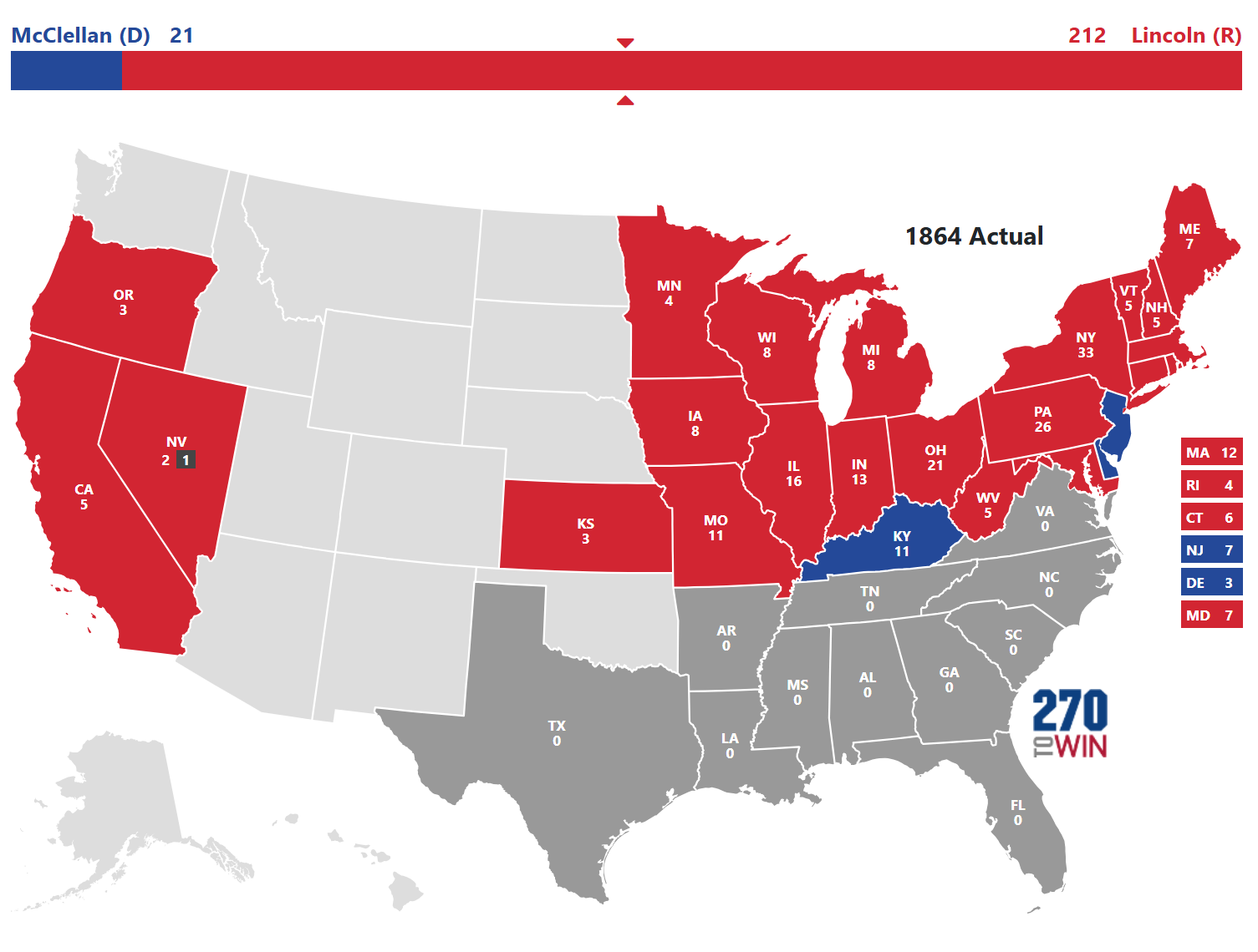 1864 Presidential Election Results