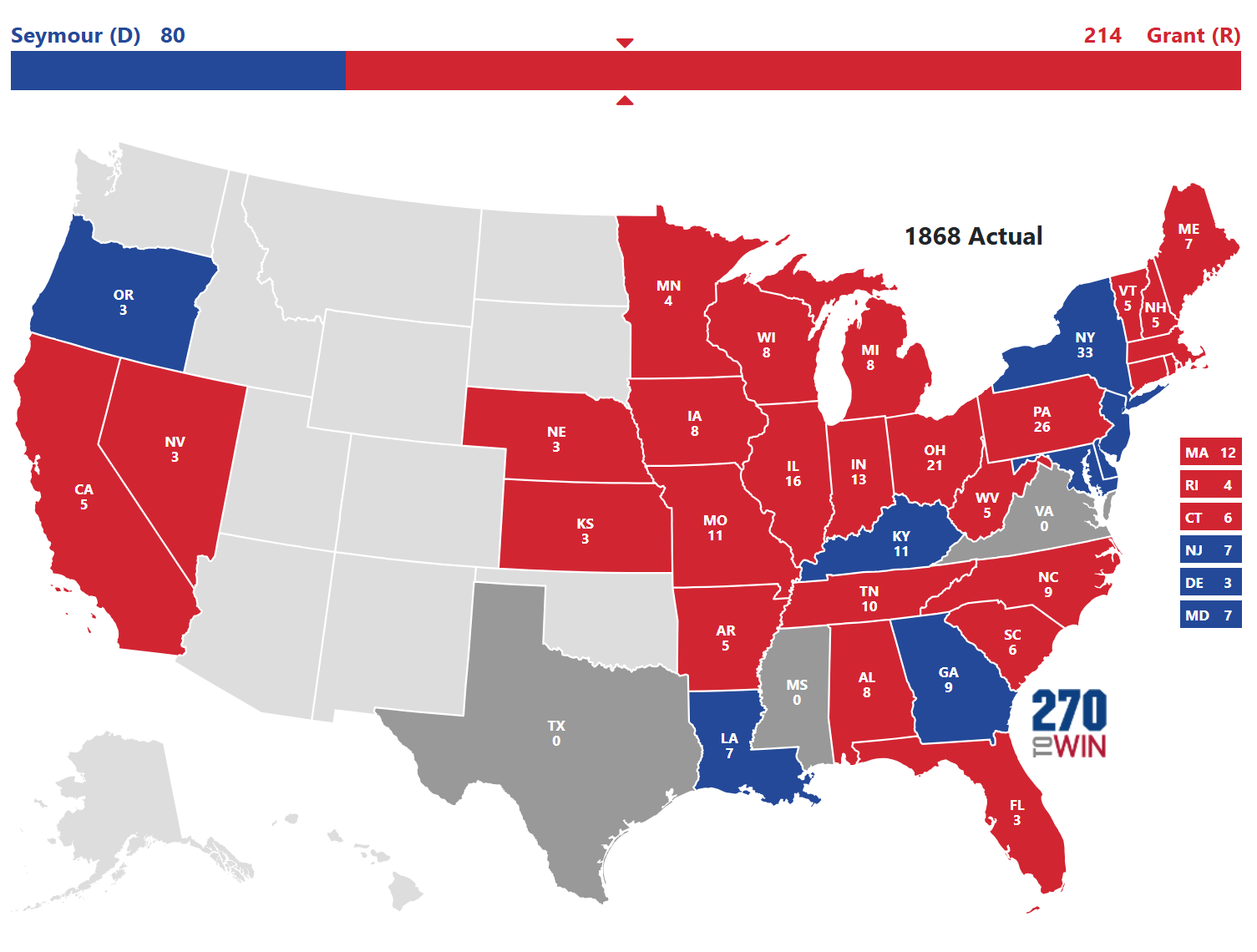 1868 Presidential Election Results