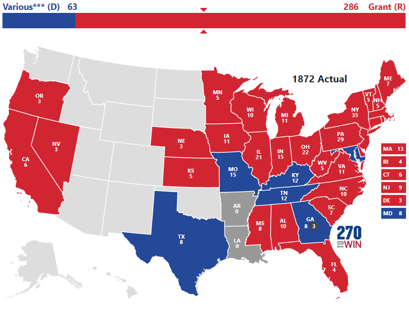 1872 Presidential Election Results