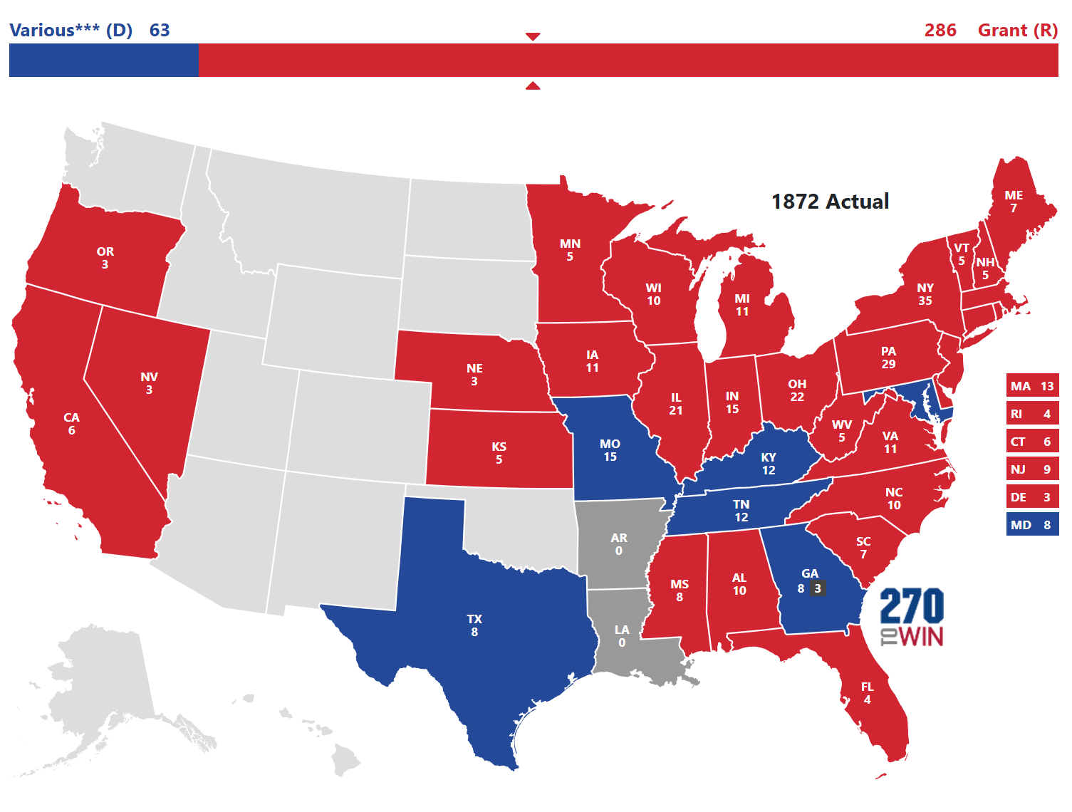 1872 Presidential Election Results