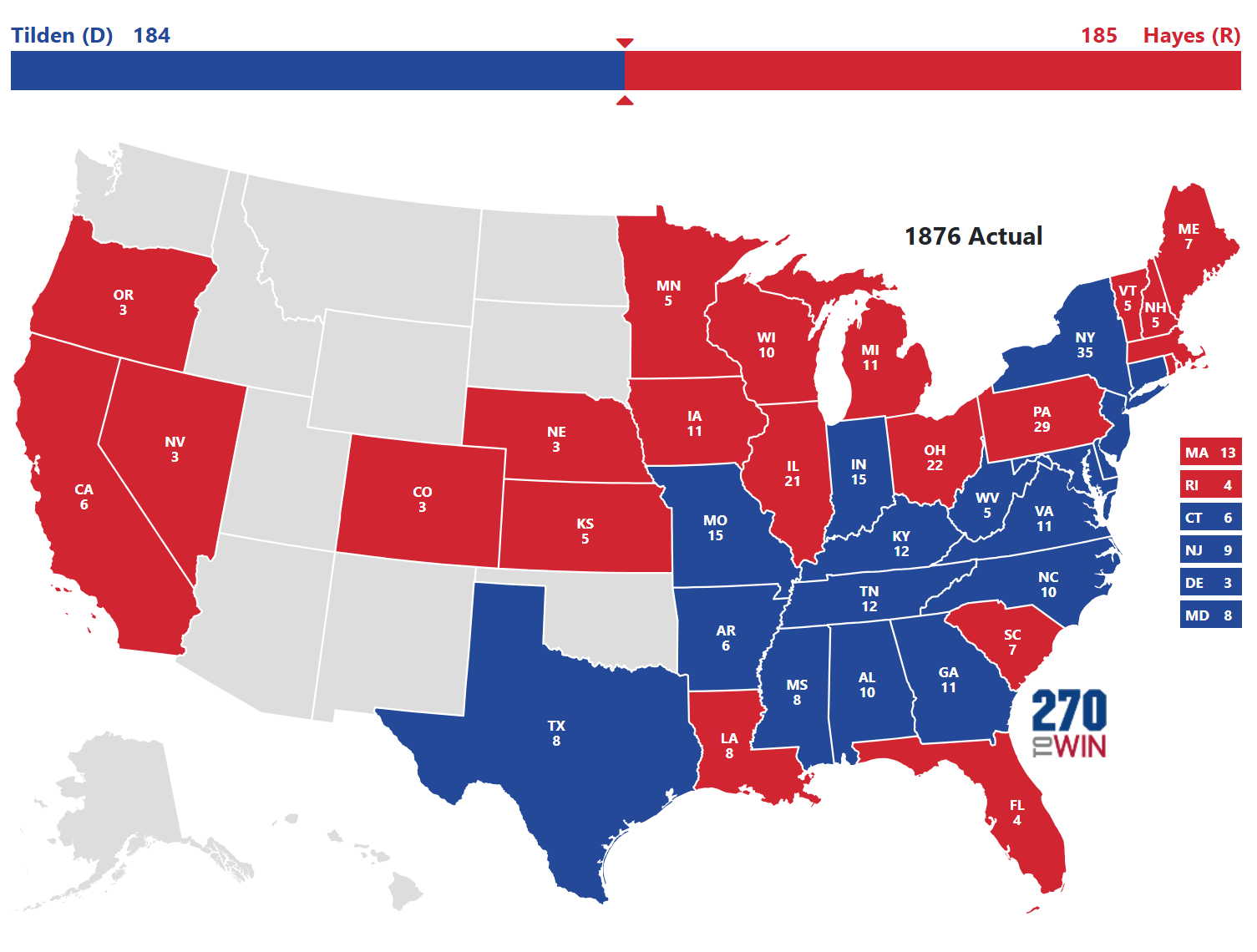 1876 Presidential Election Results