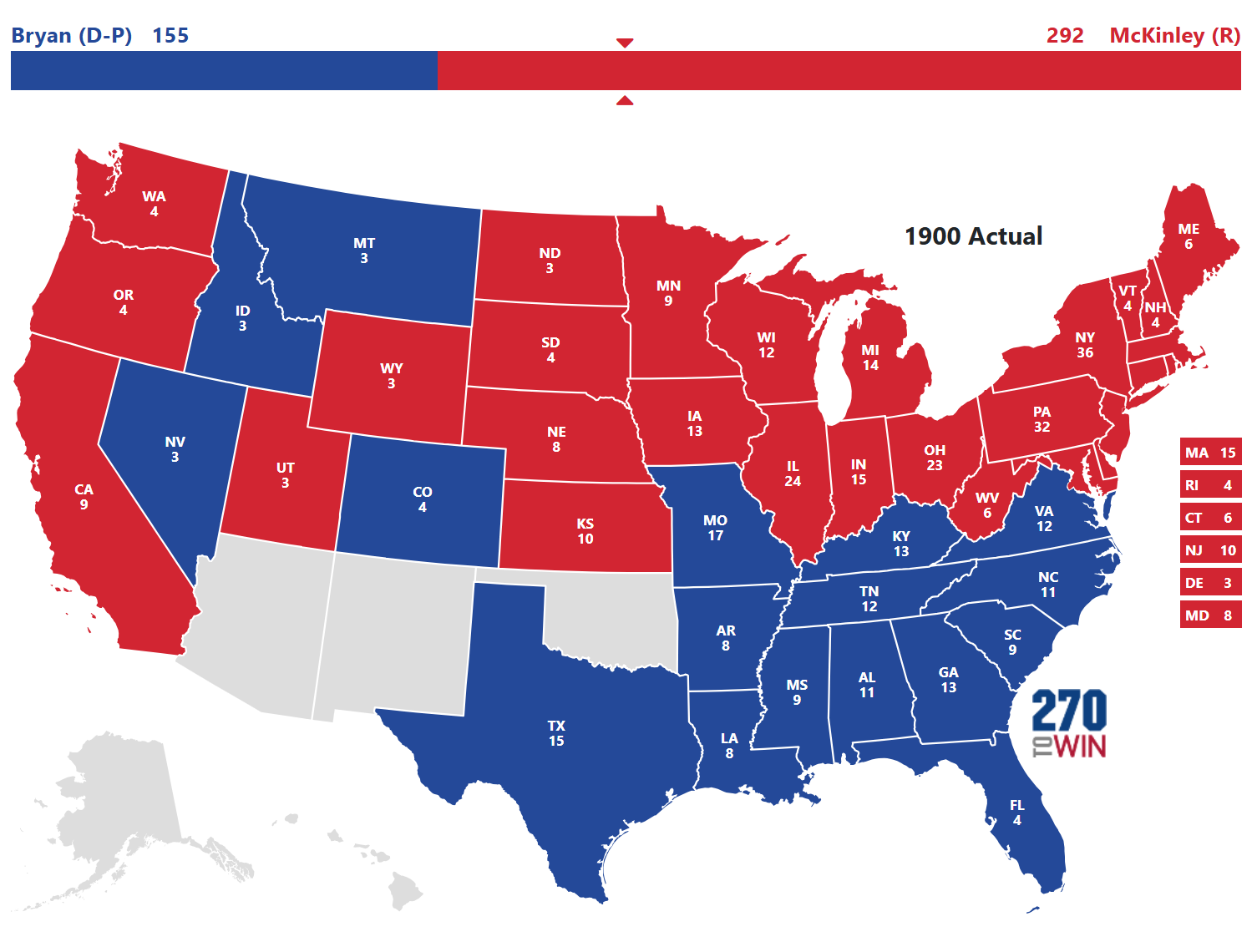 1900 Presidential Election Results