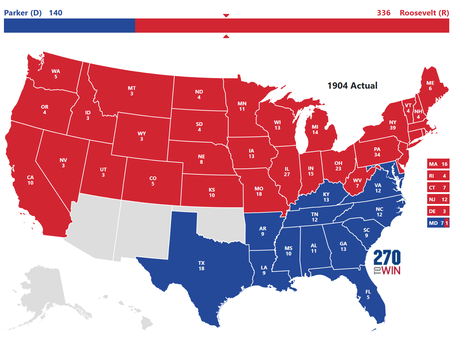 1904 Presidential Election Results