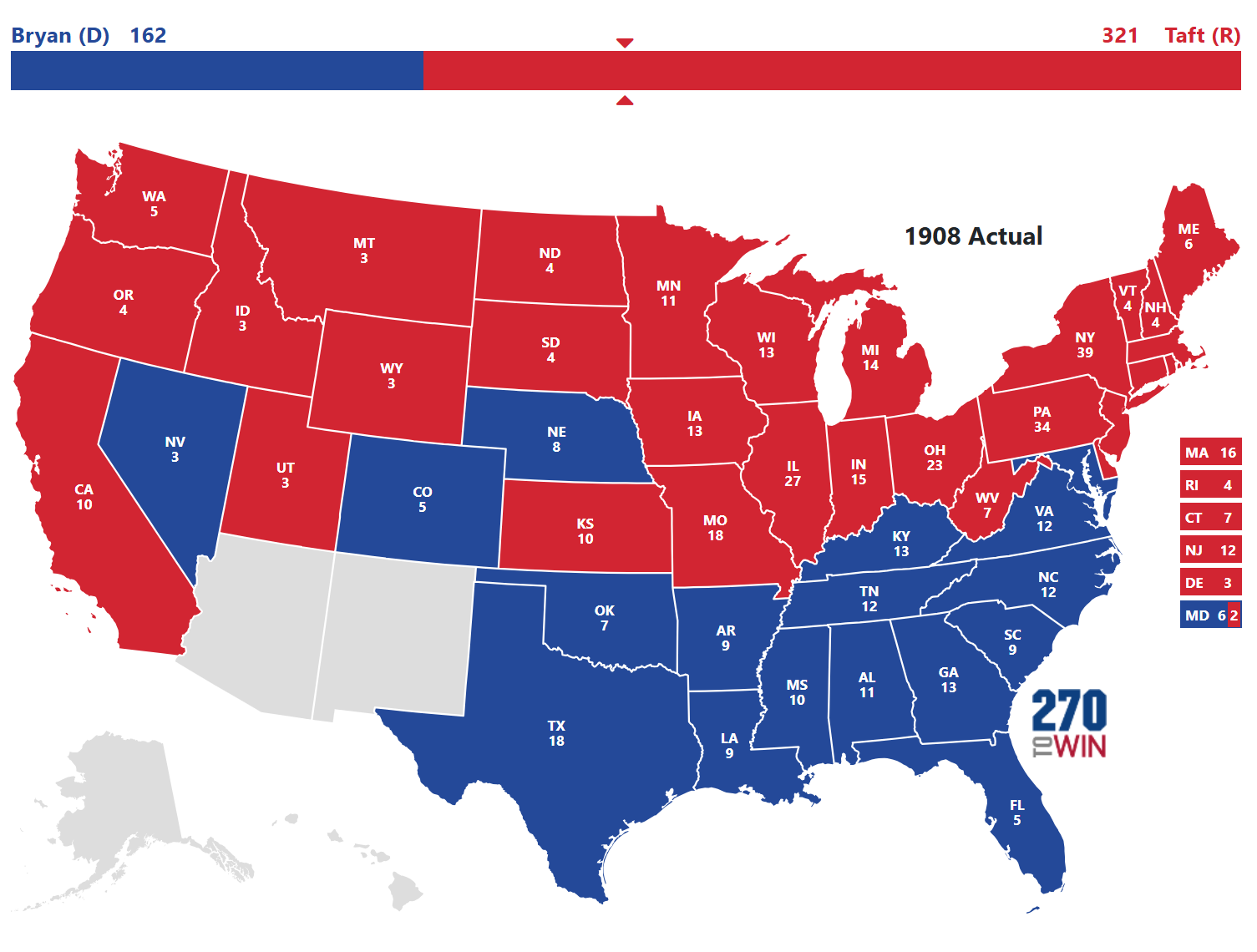 1908 Presidential Election Results