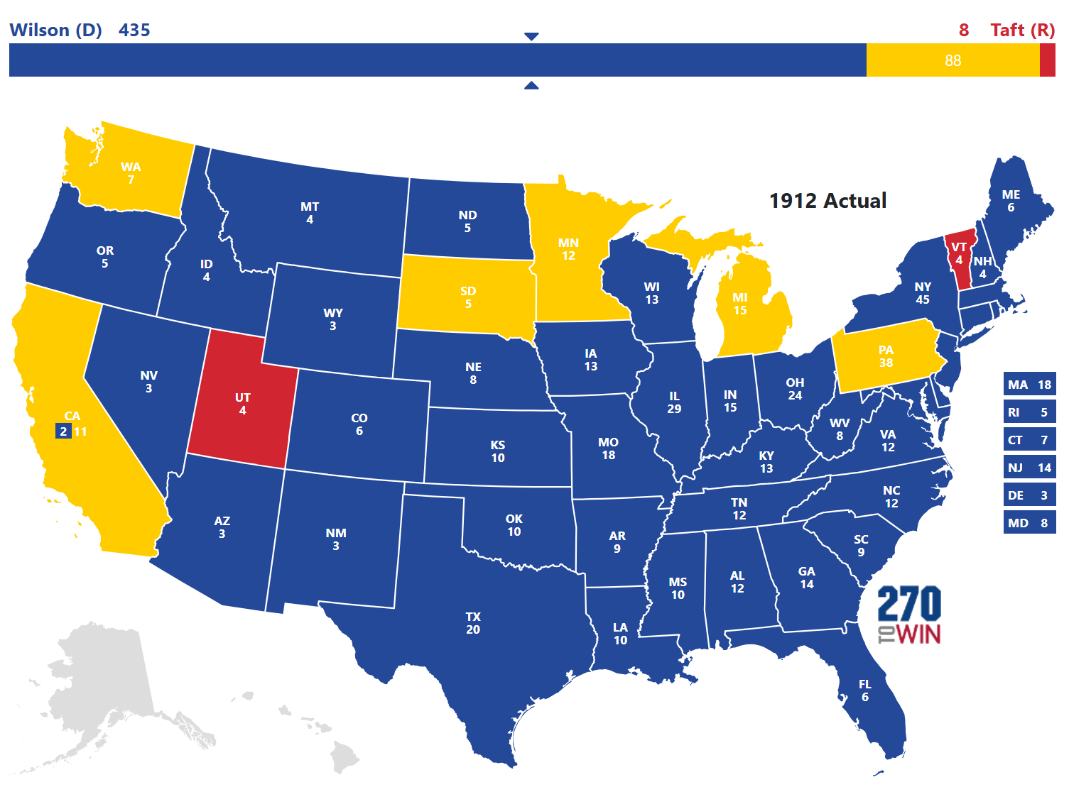 1912 Presidential Election Results